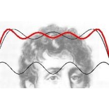 Fourier a montré que toute fonction pouvait être représentée par une somme de sinusoïdes.