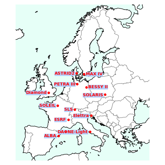 europe synchrotrons