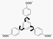 molecule