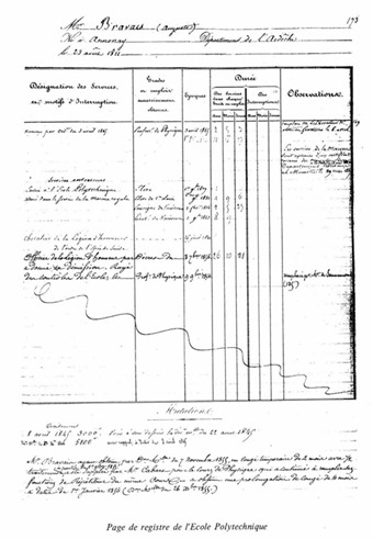 Figure 4 - Etats de service d'Auguste Bravais mentionnant le congé de 1856 AB 4