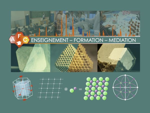 visuel axe transverse enseignement