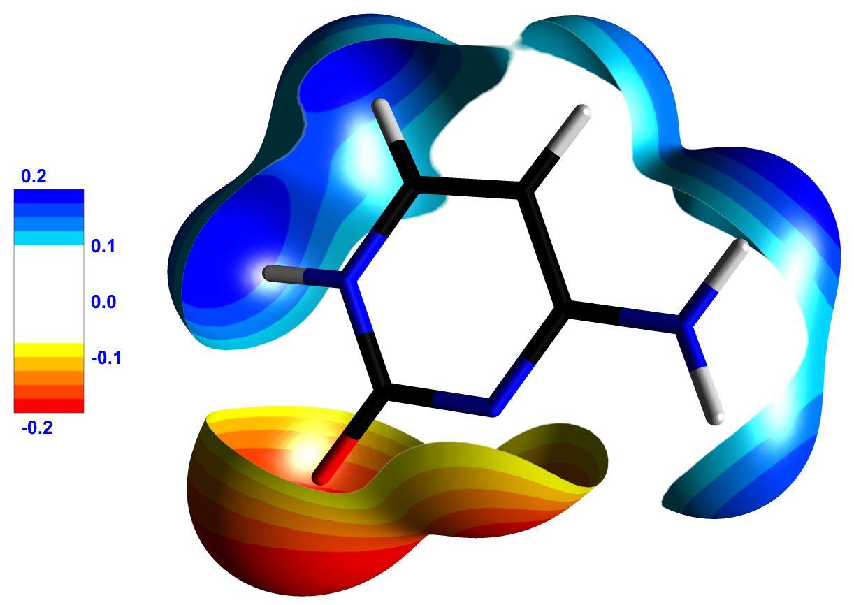 figure 3b