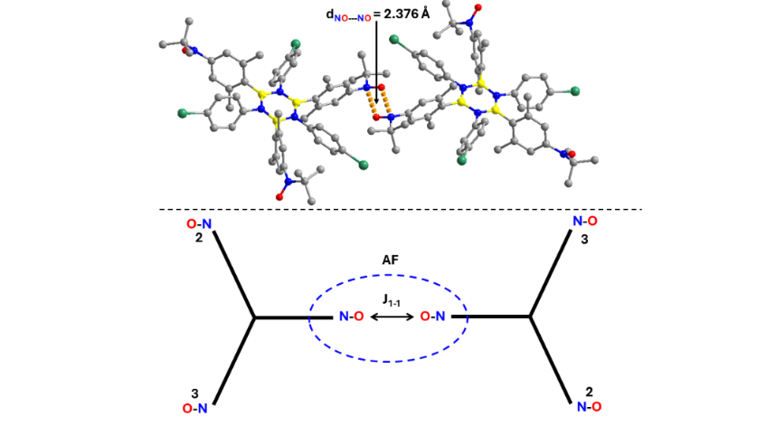 Chimie fig1a