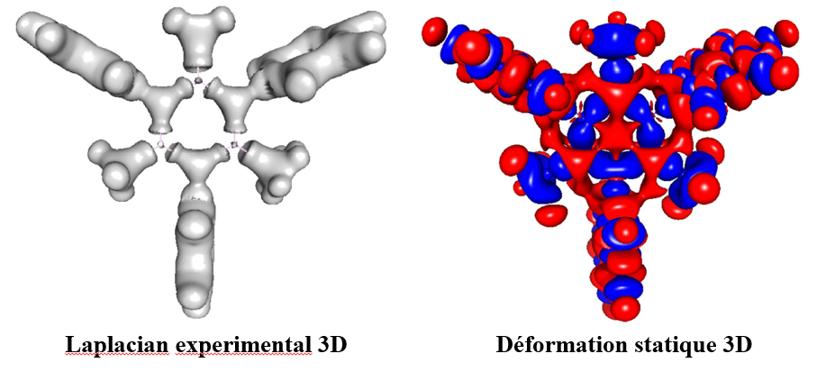 Chimie fig3